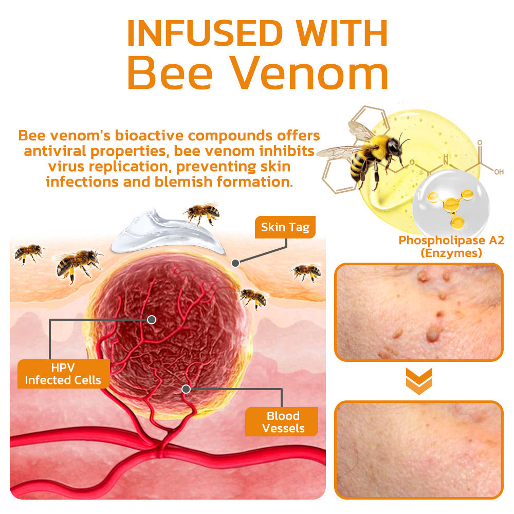 Furzero™ DeleTag Bee Venom Treatment Gel